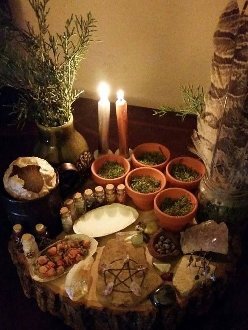 Cleansing, Protection & Spiritual Clearing